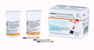 Blutzuckerteststreifen für GL44 und GL5